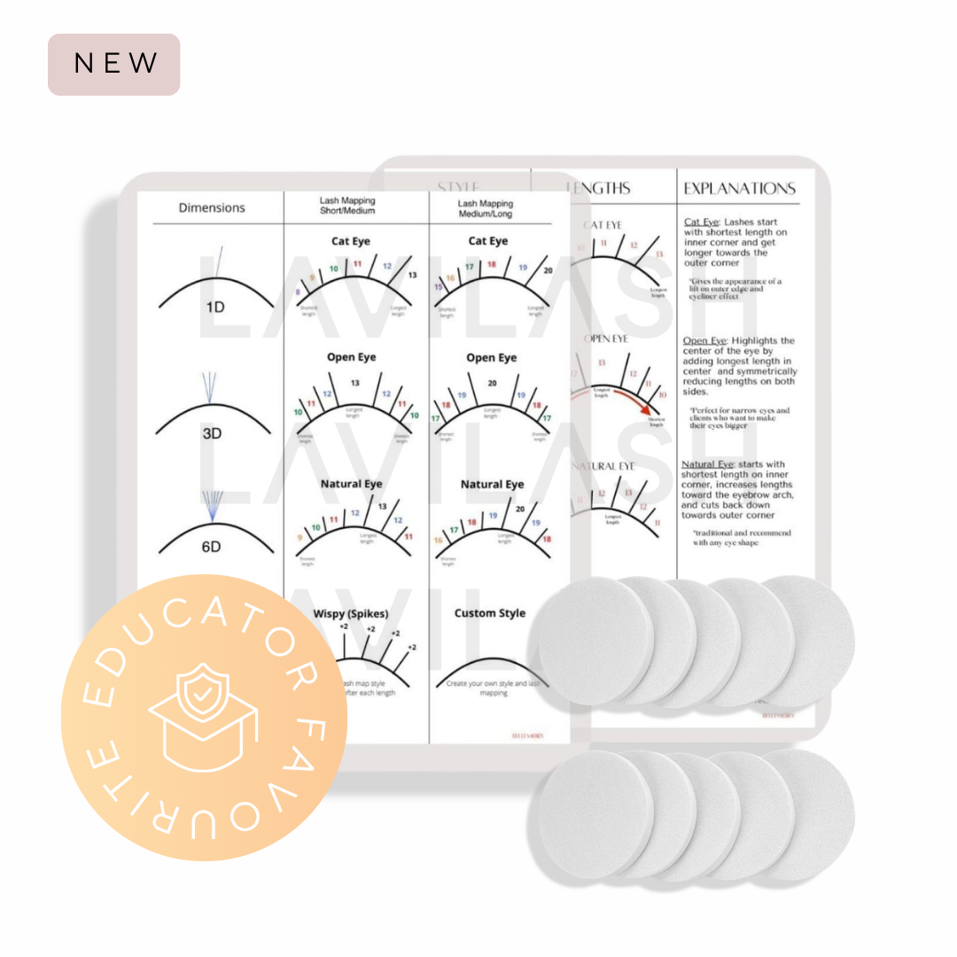 Reusable Lash Mapping Practice Sheet With Sponges