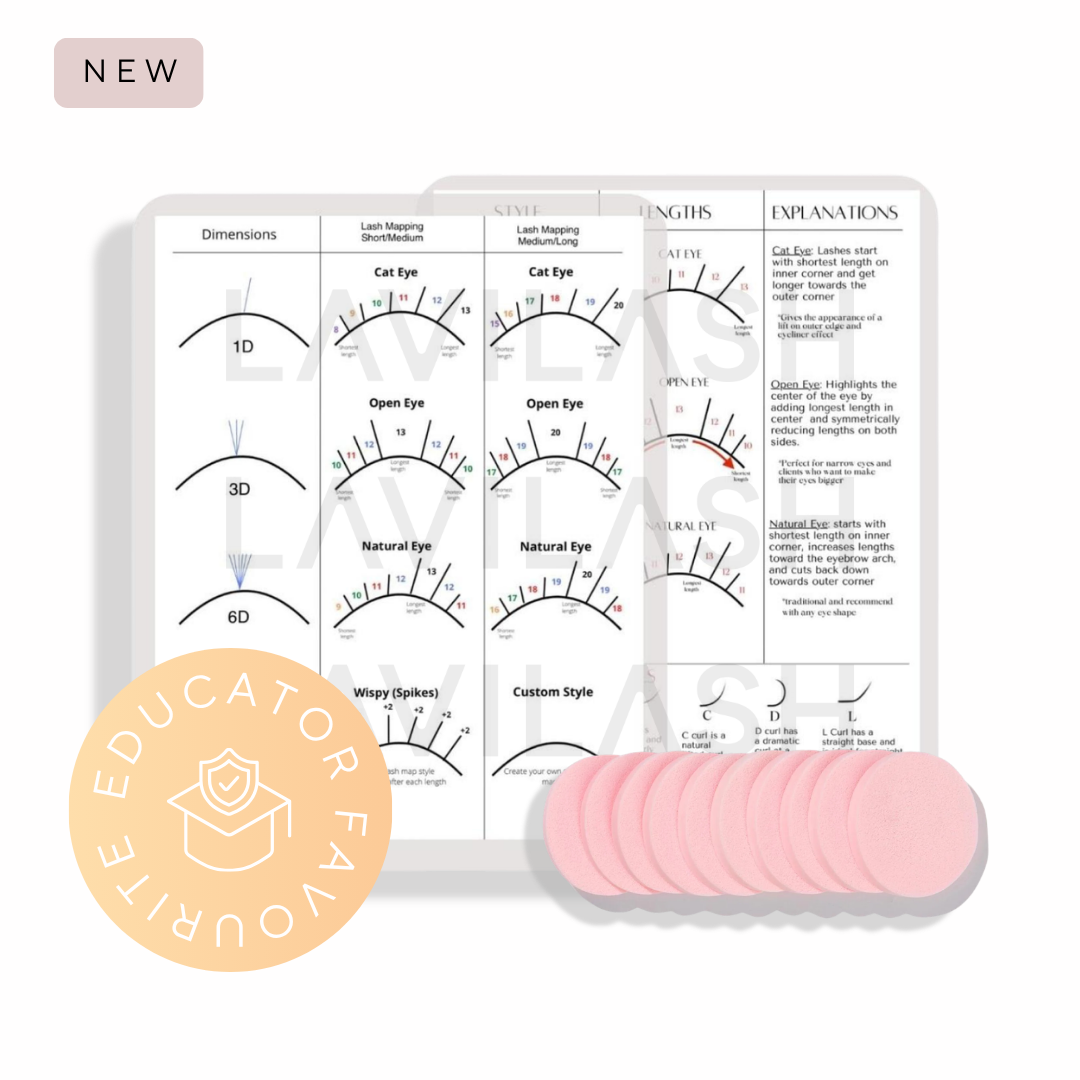 Reusable Lash Mapping Practice Sheet With Sponges